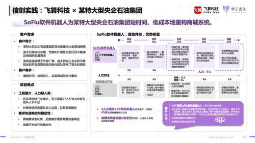 2023信创软件品牌影响力研究报告 基础软件服务领域深度解析