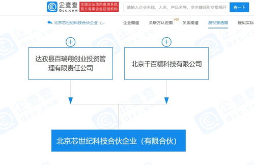 基础软件服务的重要性与发展趋势