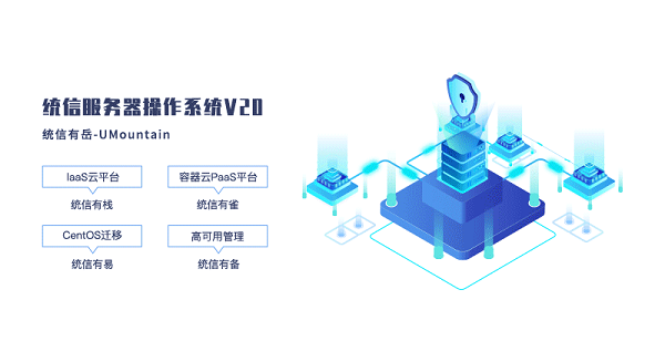 官宣 统信UOS服务器版V20(1060)重磅上线，助力基础软件服务升级